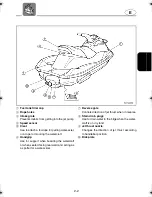 Preview for 29 page of Yamaha 2004 XLT800 WaveRunner Owner'S/Operator'S Manual