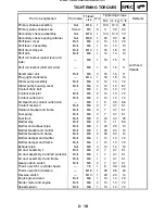 Preview for 43 page of Yamaha 2004 YXR660 Service Manual