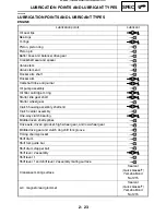 Preview for 48 page of Yamaha 2004 YXR660 Service Manual