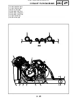 Предварительный просмотр 50 страницы Yamaha 2004 YXR660 Service Manual