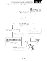 Preview for 121 page of Yamaha 2004 YXR660 Service Manual