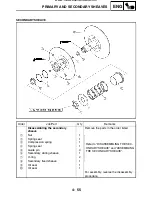 Предварительный просмотр 181 страницы Yamaha 2004 YXR660 Service Manual