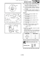 Предварительный просмотр 220 страницы Yamaha 2004 YXR660 Service Manual