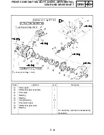 Предварительный просмотр 255 страницы Yamaha 2004 YXR660 Service Manual