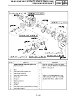 Предварительный просмотр 268 страницы Yamaha 2004 YXR660 Service Manual