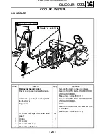 Предварительный просмотр 481 страницы Yamaha 2004 YXR660 Service Manual