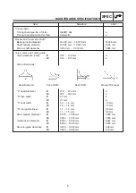 Preview for 13 page of Yamaha 2005 BT1100 Supplementary Service Manual