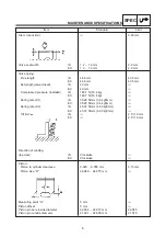 Preview for 14 page of Yamaha 2005 BT1100 Supplementary Service Manual