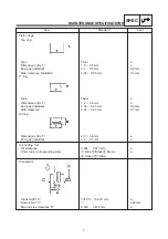 Preview for 15 page of Yamaha 2005 BT1100 Supplementary Service Manual