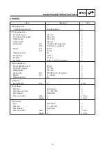 Preview for 22 page of Yamaha 2005 BT1100 Supplementary Service Manual