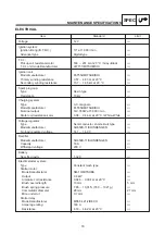 Preview for 26 page of Yamaha 2005 BT1100 Supplementary Service Manual