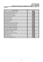 Preview for 30 page of Yamaha 2005 BT1100 Supplementary Service Manual