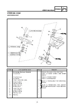 Preview for 53 page of Yamaha 2005 BT1100 Supplementary Service Manual