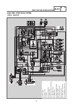 Preview for 81 page of Yamaha 2005 BT1100 Supplementary Service Manual