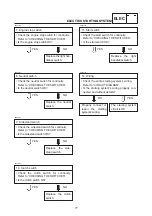 Preview for 85 page of Yamaha 2005 BT1100 Supplementary Service Manual