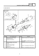 Preview for 86 page of Yamaha 2005 BT1100 Supplementary Service Manual