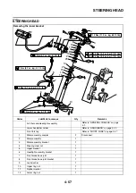 Preview for 179 page of Yamaha 2005 MT-01 Service Manual