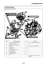 Preview for 230 page of Yamaha 2005 MT-01 Service Manual