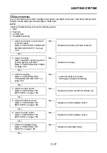 Preview for 332 page of Yamaha 2005 MT-01 Service Manual