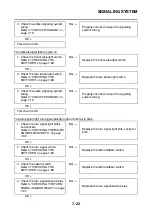 Preview for 337 page of Yamaha 2005 MT-01 Service Manual