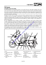 Предварительный просмотр 8 страницы Yamaha 2005 YP400T Service Manual