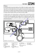 Предварительный просмотр 9 страницы Yamaha 2005 YP400T Service Manual