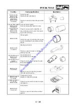 Предварительный просмотр 20 страницы Yamaha 2005 YP400T Service Manual