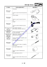 Предварительный просмотр 21 страницы Yamaha 2005 YP400T Service Manual