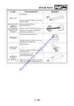 Предварительный просмотр 22 страницы Yamaha 2005 YP400T Service Manual