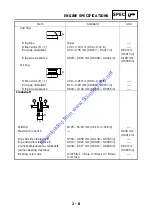 Предварительный просмотр 31 страницы Yamaha 2005 YP400T Service Manual