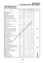 Предварительный просмотр 41 страницы Yamaha 2005 YP400T Service Manual