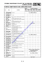 Предварительный просмотр 75 страницы Yamaha 2005 YP400T Service Manual