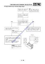 Предварительный просмотр 126 страницы Yamaha 2005 YP400T Service Manual