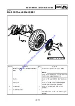 Предварительный просмотр 142 страницы Yamaha 2005 YP400T Service Manual