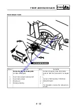 Предварительный просмотр 145 страницы Yamaha 2005 YP400T Service Manual