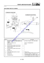 Предварительный просмотр 154 страницы Yamaha 2005 YP400T Service Manual