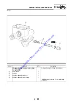 Предварительный просмотр 156 страницы Yamaha 2005 YP400T Service Manual