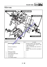 Предварительный просмотр 177 страницы Yamaha 2005 YP400T Service Manual