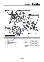 Предварительный просмотр 178 страницы Yamaha 2005 YP400T Service Manual