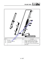 Предварительный просмотр 180 страницы Yamaha 2005 YP400T Service Manual