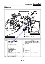 Предварительный просмотр 187 страницы Yamaha 2005 YP400T Service Manual