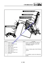 Предварительный просмотр 194 страницы Yamaha 2005 YP400T Service Manual