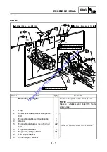 Предварительный просмотр 207 страницы Yamaha 2005 YP400T Service Manual