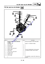 Предварительный просмотр 225 страницы Yamaha 2005 YP400T Service Manual