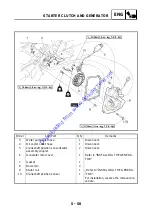 Предварительный просмотр 254 страницы Yamaha 2005 YP400T Service Manual