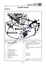 Предварительный просмотр 279 страницы Yamaha 2005 YP400T Service Manual