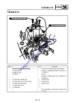 Предварительный просмотр 282 страницы Yamaha 2005 YP400T Service Manual