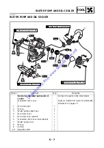 Предварительный просмотр 285 страницы Yamaha 2005 YP400T Service Manual