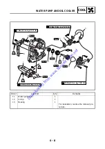 Предварительный просмотр 286 страницы Yamaha 2005 YP400T Service Manual