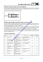 Предварительный просмотр 293 страницы Yamaha 2005 YP400T Service Manual